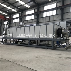 大型連續(xù)式規(guī)?；a(chǎn)爐